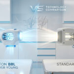 BBL Forever Young vs traditional IPL for Sarasota patients